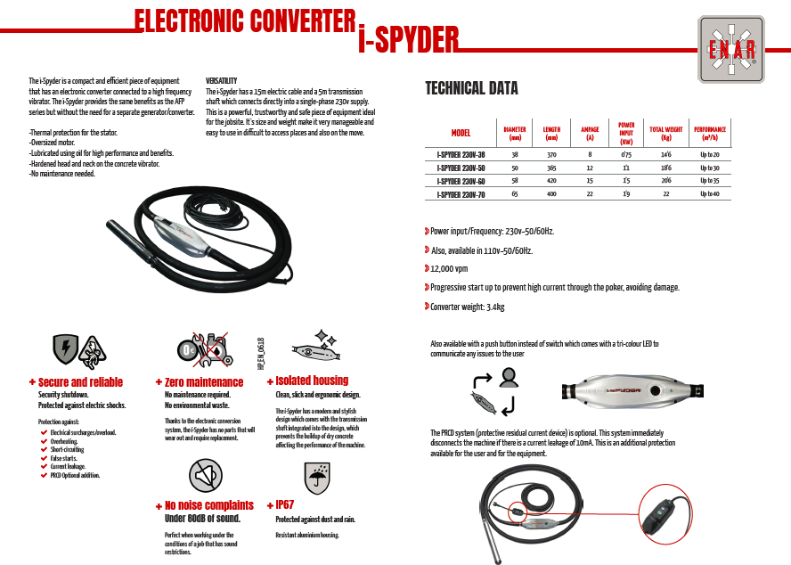 ENAR i-SPYDER katalog